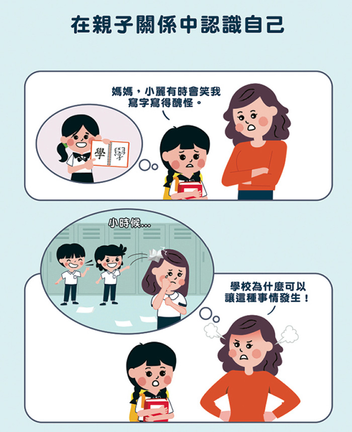 家庭有教：在親子關係中認識自己